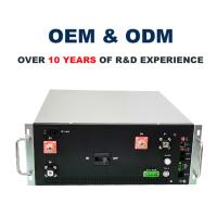 Buy cheap RS485 / CAN UPS BMS , 216S 691.2V High Voltage Battery Management System product