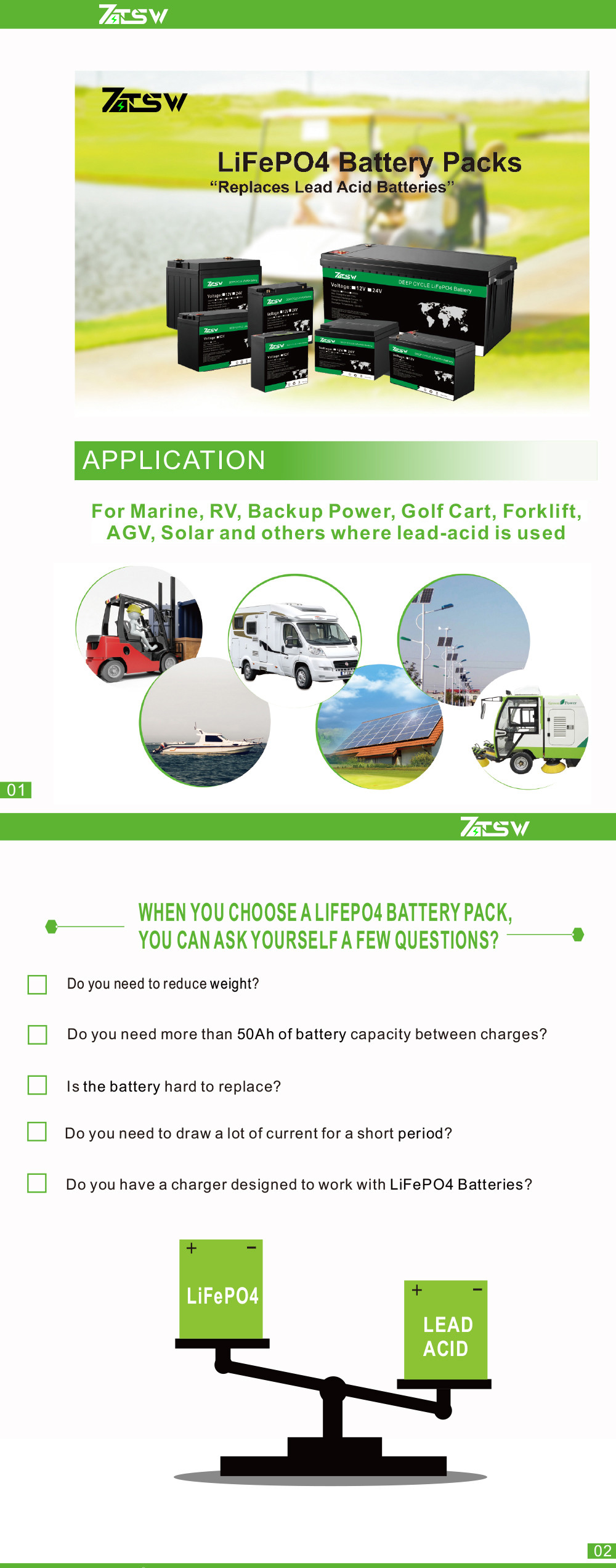 EV Discharging 24v LiFePO4 Battery Pack Golf Cart Battery