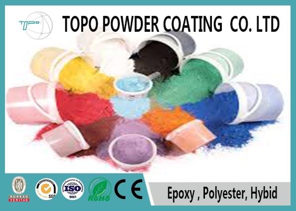 Buy cheap Heat Resistant Pure Polyester Powder Coating RAL 1034 Pastel Yellow from wholesalers