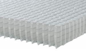 Buy cheap 100% polypropylene Spunbond Nonwoven For pocket spring mattress unit from wholesalers