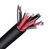 Buy cheap Customized 50mm2 Pure Copper Core Rubber Cable Electric Wire for Underwater Usage from wholesalers
