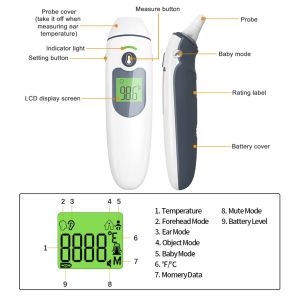 Buy cheap Lightweight Digital Infrared Forehead Thermometer 3.2 Ounces from wholesalers