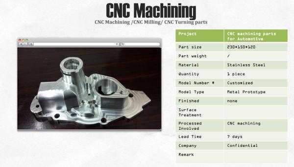 Buy cheap Anodizing Cnc Machining Milling Turning Parts From Prototype Manufacturing from wholesalers