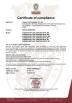 FUZHOU THINMAX SOLAR CO., LTD Certifications