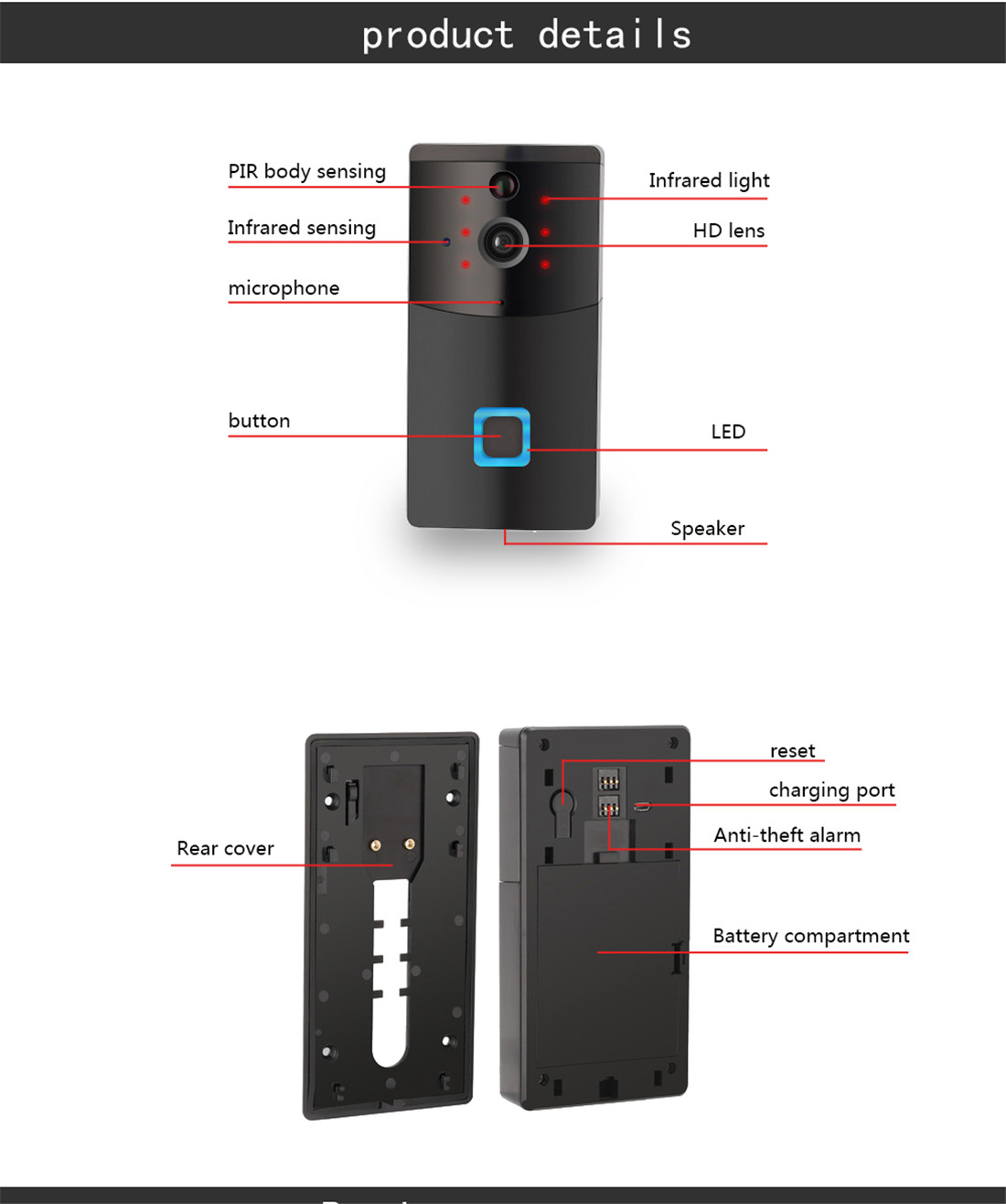 Danmini Wi-Fi Doorbell Video Door Phone Support Night Vision Motion Detection Cloud Storage(WF05-ty)