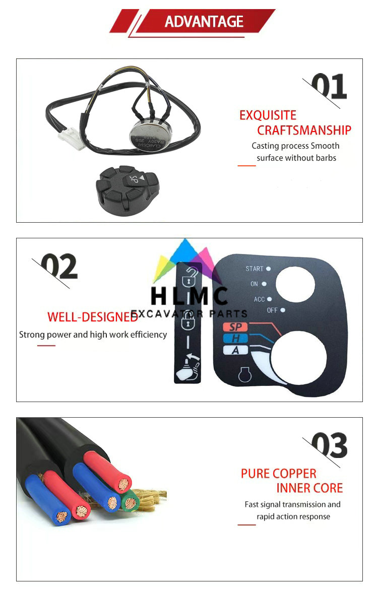 KHR2751 NEW CX210B CX460B CX700B SH200-5 Excavator Throttle Switch Sensor