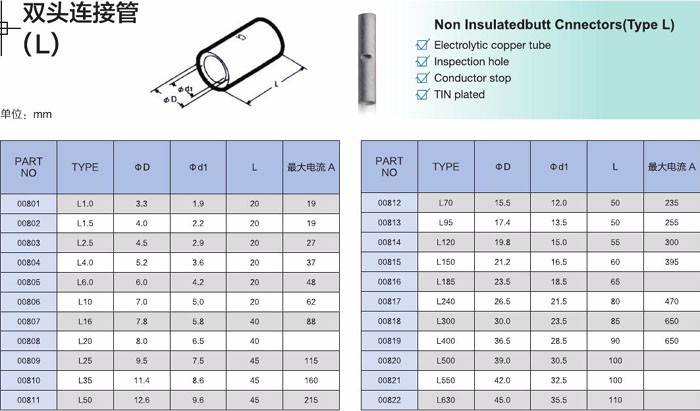 22GA 1.5mm2 Cable Terminal Lugs Type L Non Insulated