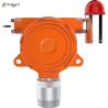 Buy cheap Industrial Hydrogen Sulfide Gas Detector 4 - 20A RS485 Signal Output from wholesalers