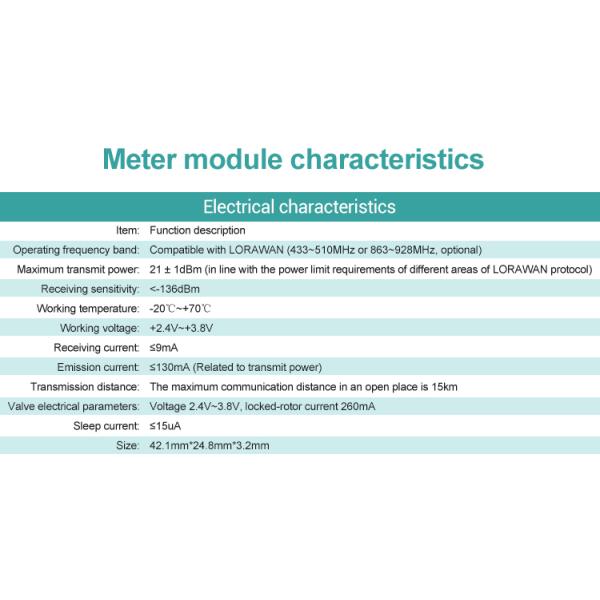 15mm-40m Coupling Seal Water Meter Management Software Lorawan Nb-iot Lora Gprs Water Meter