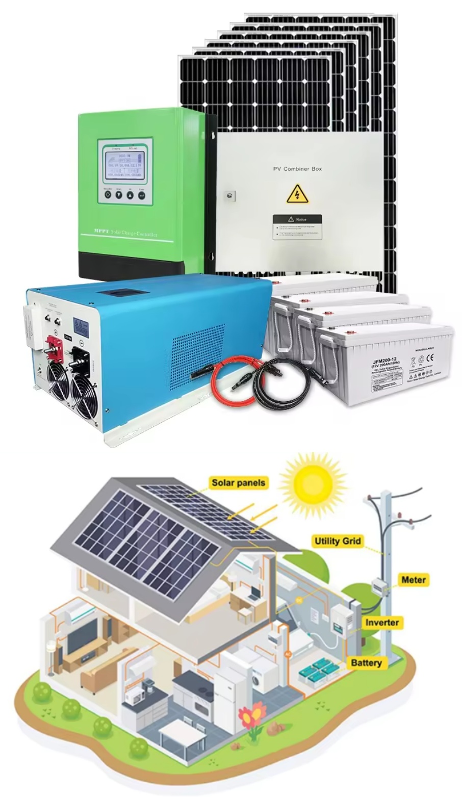 Commercial Hybrid Grid Solar Pv System Solar Kit Home Energy Storage For Power Systems