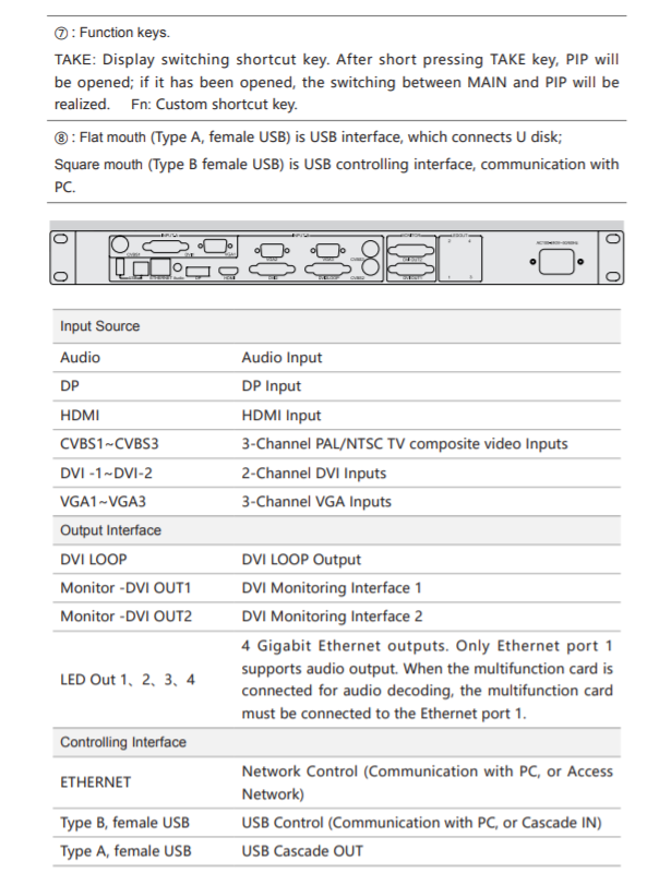 Multi function all in one led screen display novastar vx4s led video processor