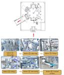 Pesticides GD6-350 Fully Automatic Rotary Bagging Machine