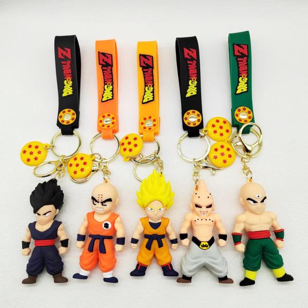 Buy cheap OEM Cartoon 3D Kawaii Sun Wukong Anime Character Keychain 3D Cartoon Pvc Keychain from wholesalers