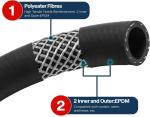 Temperature Resistance 3/4'' Radiator Coolant Water Heater EPDM Rubber Hose/Tube
