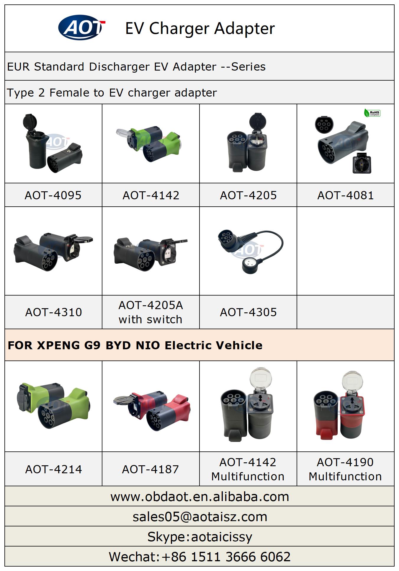 High temperature resistant PC V2L EV Charger Adapter Type2 V2L Discharge For XPENG BYD NIO Car