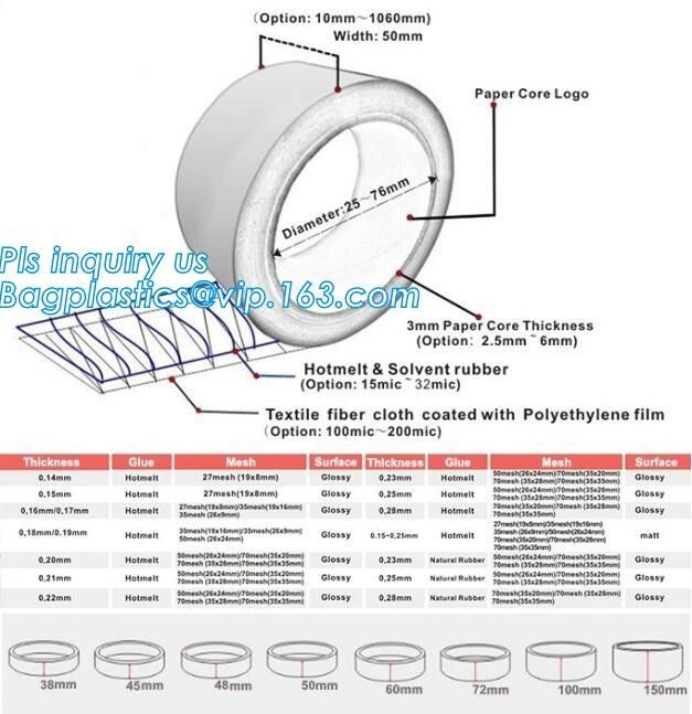 Heat Resistant Automotive Adhesive Masking Tape reisst 80c Auto masking tape,Painters Masking Tape,automotive for painte