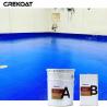 Buy cheap Slip Resistance Industrial Epoxy Floor Coating Offer Textured Surface from wholesalers
