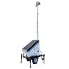 Buy cheap Gym Mobile Portable CCTV Solar Powered Trailer With PTZ Dome Cameras from wholesalers