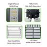Buy cheap 850W 2 Channel Dimmable Grow Lights For House Plants Full Spectrum LED Grow Lights For Indoor Plants CE ROHS Certified from wholesalers