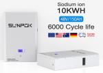SP-48100-BG-NA Sodium Ion Battery With UN38.3 Certification