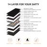 Buy cheap Body Detox Portable Infrared Sauna Blanket 110-240V Slimming Sauna Blanket from wholesalers