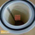 Air Compressor Spare Parts Ingersoll-Rand Air Filter 24623795 in Machinery