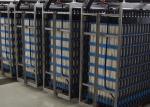 72m3/H 1.5kw Mbr Membrane Biological Reactor For Industry