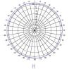 Buy cheap 1920-2170MHz 3G 2.1GHz Rubber Duck Antenna 7dBi Internal Indoor Omni Huawei Router from wholesalers