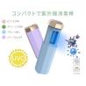 Buy cheap Disinfectant Light Ozone Germicidal Lamp Portable Led Uv Disinfection Lamp from wholesalers