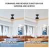 Buy cheap 3 Blades 65w Iron Solid Wood Ceiling Fan Light 52Inch Led Indoor Ceiling Fan from wholesalers