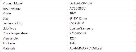 10W round led panel light with CE&ROHS approved
