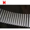 Buy cheap Polishing Transmission Spur 20CrMn Forging Large Ring Helical Gear from wholesalers