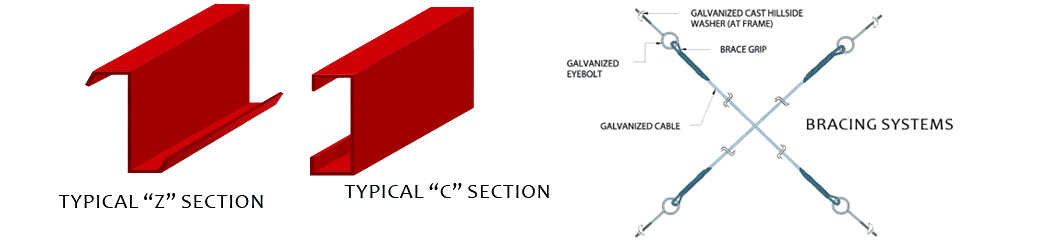 Customizable Steel Structure Warehouse with Q235/Q345B Grade Solid H-shape Main Frame