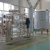 Buy cheap 80000LPH BWRO Reverse Osmosis Water Treatment System Pharmaceutical Ro Plant from wholesalers