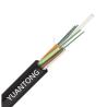 Buy cheap Non Metallic Armid Yarn Layer Gyfty Duct Fiber Optic Cable 24 Core from wholesalers
