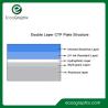Buy cheap Digital CTP Double Layer Positive Thermal Printing Plate from wholesalers