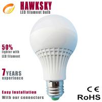 Buy cheap 2014 home lighting new products 12v dc plastic led bulb factory product
