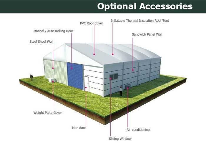 Flexible Large Warehouse Storage Tent UV Resistant Heavy Duty ABS Walls