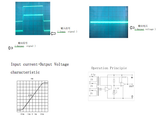 TBC-DS5 Closed Loop Hall Effect Current Sensor 6A to 50A Rated input