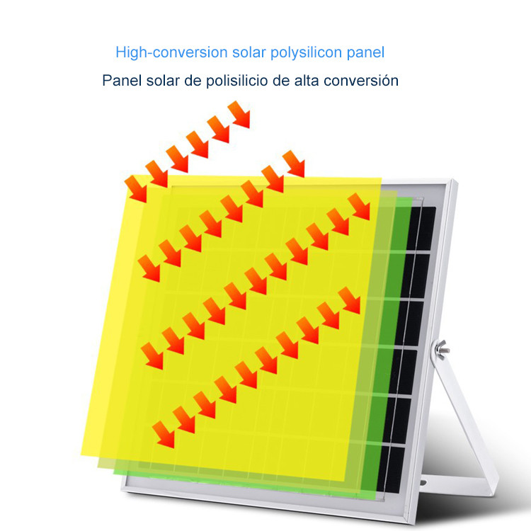 60W 100W 150W Industrial LED Flood Lights Die-Cast Aluminum Housing IP65