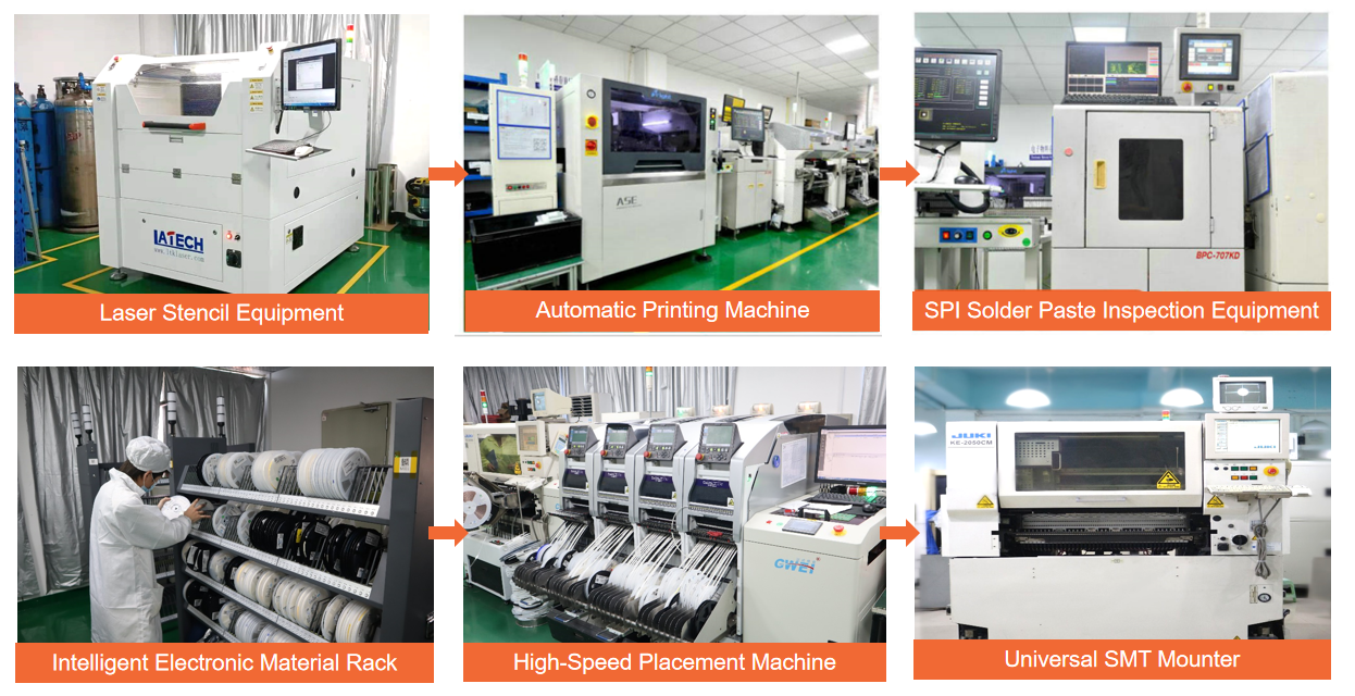 Manufacturing Equipment Pictures