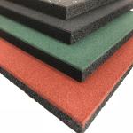 Easy-Diy Ultra Thick Interlocking Stable Rubber Tiles 20" X 20" X 1 3/4”, 45mm