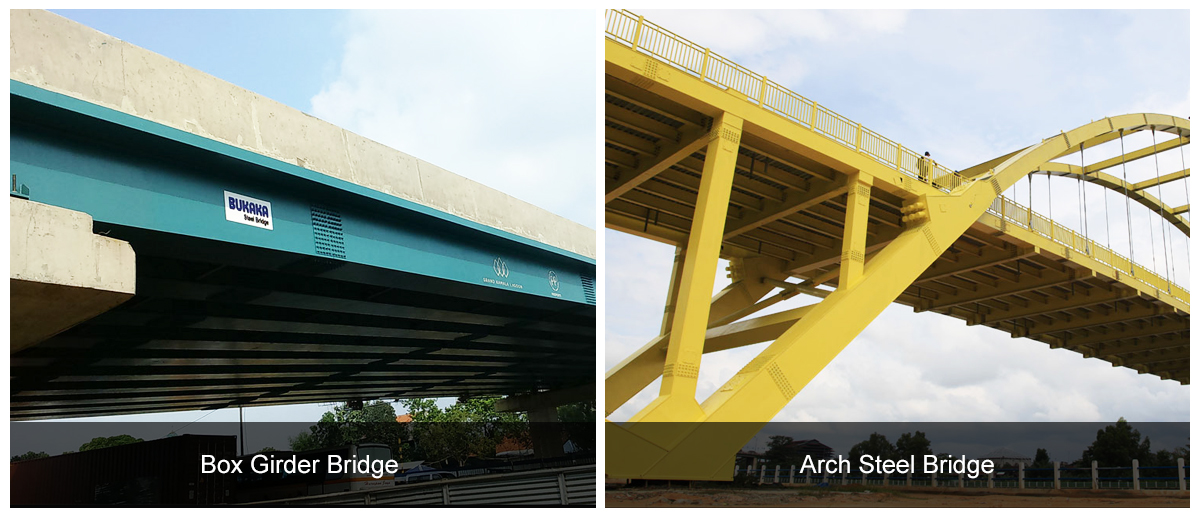 Steel Truss Frame Bridge Modular Prefab Portable HD200 With Total Length Of 15m-60m