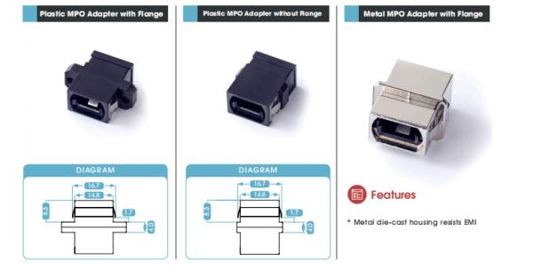 Buy cheap MPO Fiber Optic Adapters / Coupler / Coupling / Connector Light Weight from wholesalers