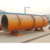 Buy cheap Organic Fertilizer Rotary Drum Granulator With Round Ball Shape Granules from wholesalers