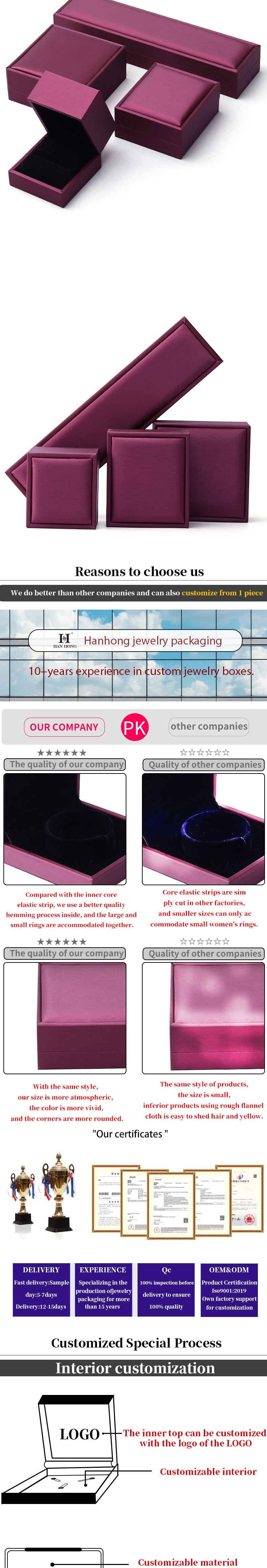 Custom Luxury Velvet Jewelry Packaging Box with Purple PU Leather from Hanhong