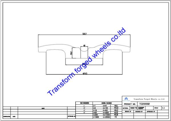 Buy cheap TC200002 20 inch forged center disk blanks from wholesalers