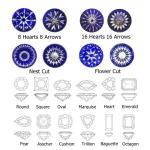 Wholesale GRA Moissanite Gray Pink Yellow Champagne Blue Green Round Cut Loose