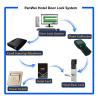 Buy cheap Apartment Swipe Card Door Lock , Hotel Style Door Lock Optional Surface from wholesalers
