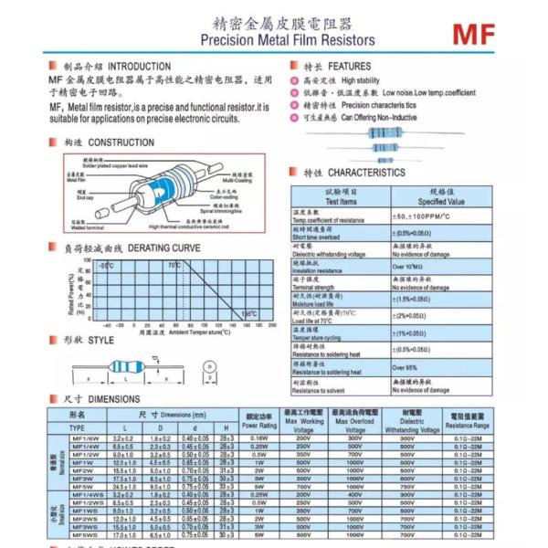 Sell Well Metal Film 0.25Watt 1/4W 1 ohm resistor color code